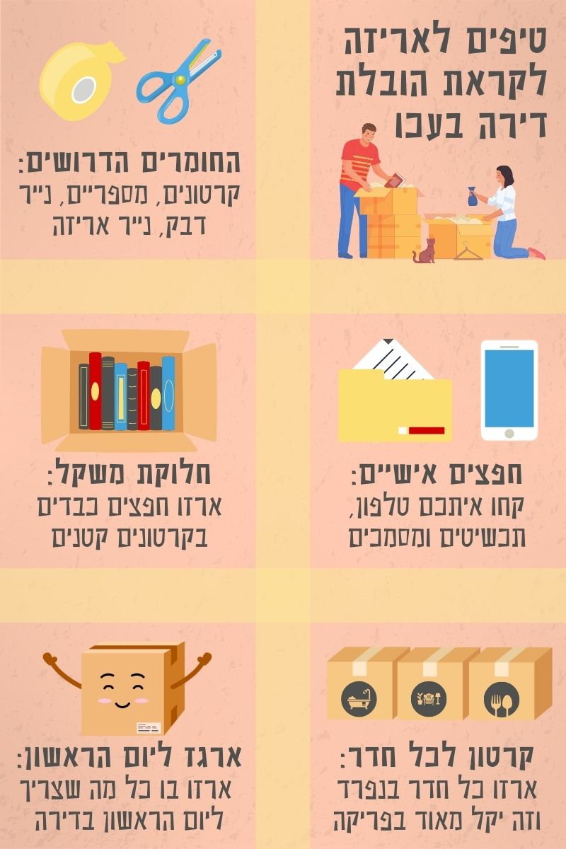 טיפים לאריזה לקראת הובלת דירה בעכו