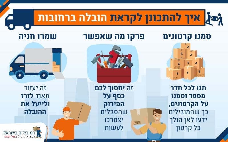 איך להתכונן לקראת הובלה ברחובות