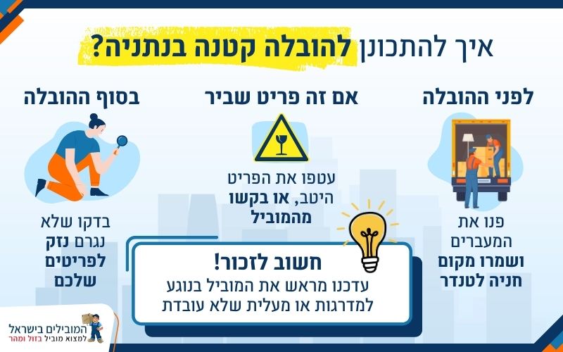 איך להתכונן להובלה קטנה בנתניה