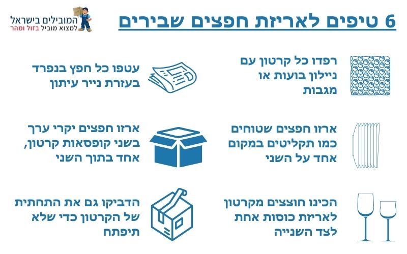 אריזה והובלה בחדרה