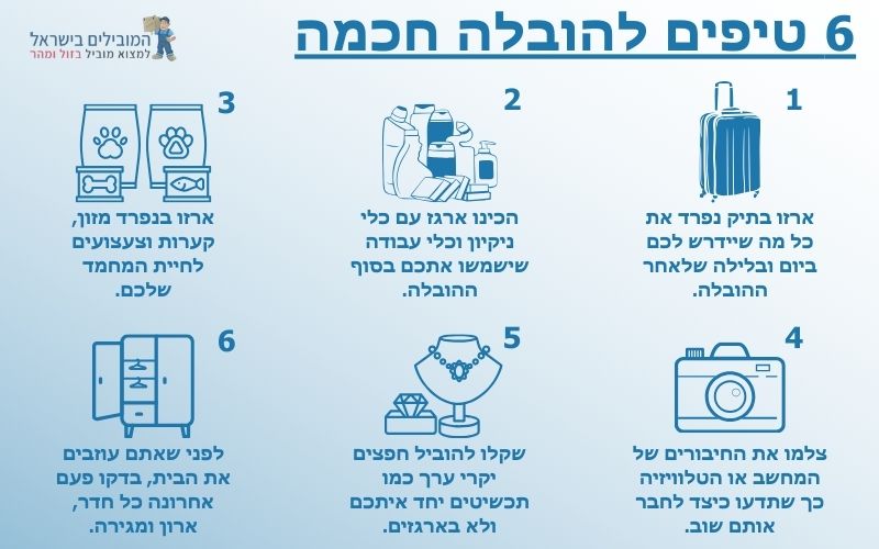 אריזה והובלה בכפר יונה