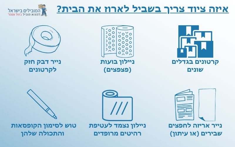 אריזה והובלה בקרית מוצקין