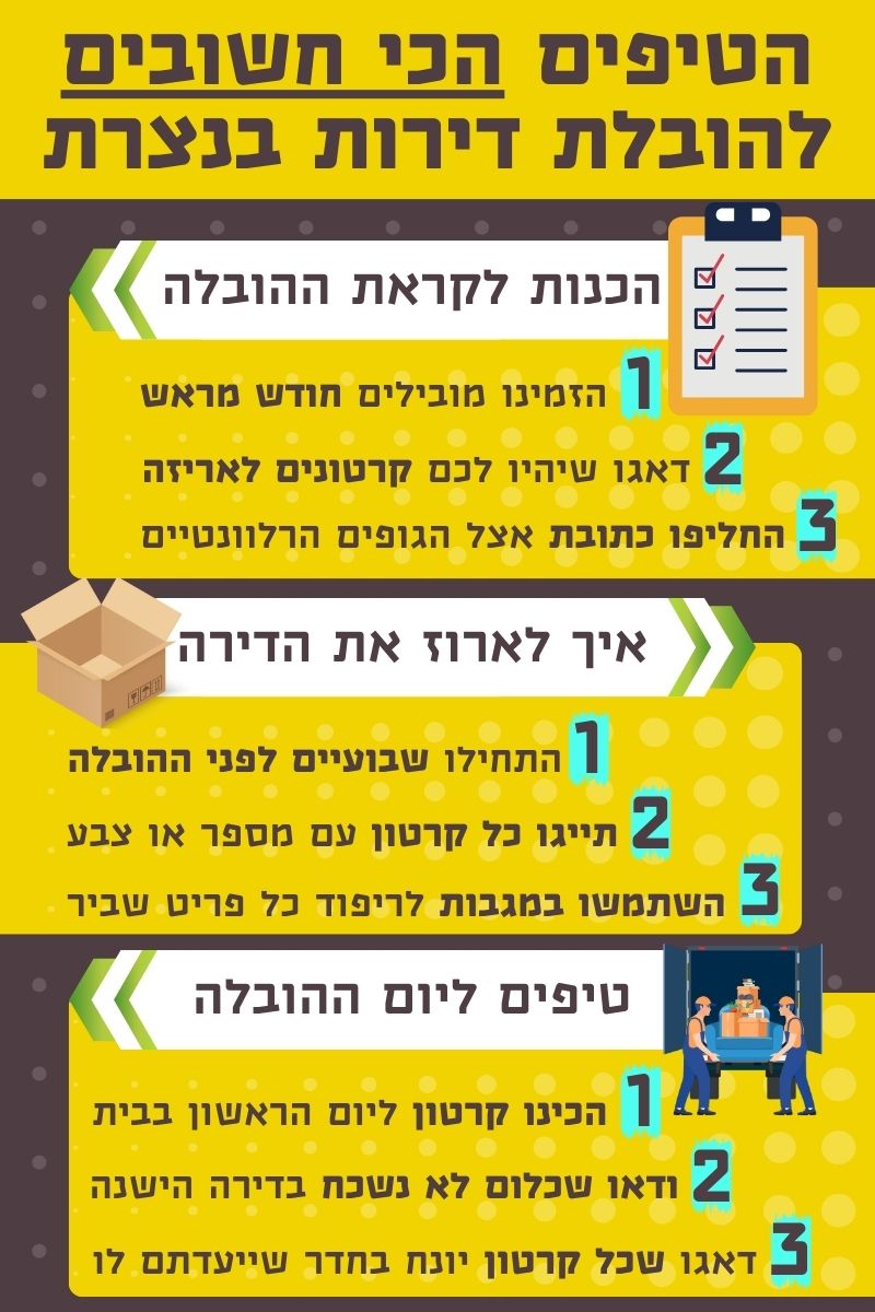 טיפים להובלת דירות בנצרת