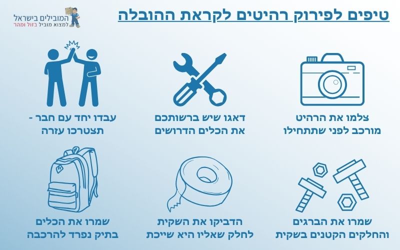 פירוק אריזה והובלה בנס ציונה