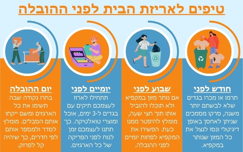 טיפים לאריזה לפני הובלה ביקנעם