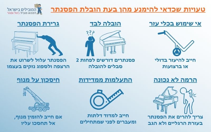 איך מובילים פסנתר